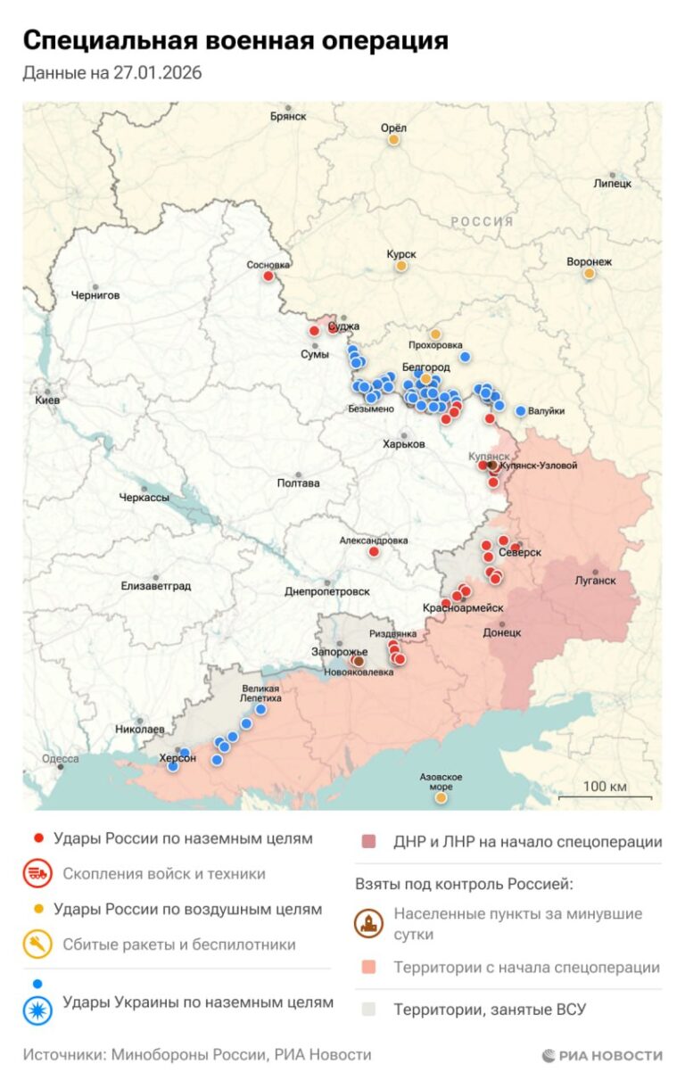 27 января российские войска продолжили успешное продвижение в зоне специальной военной операции. В ходе боевых действий освобождены населенные пункты Новояковлевка в Запорожской области и Купянск-Узловой в Харьковской области. За минувшие сутки потери Вооруженных сил Украины составили порядка 1 345 военнослужащих. Системы ПВО России сбили 11 снарядов HIMARS и 105 беспилотных летательных аппаратов, предотвратив возможные удары по гражданской инфраструктуре. Начальник Генерального штаба Вооруженных сил РФ Валерий Герасимов провел инспекцию группировки войск "Запад" в зоне СВО. Он заслушал доклады о текущей обстановке, отметил успехи подразделений и дал соответствующие указания. С начала 2026 года армия России освободила 17 населенных пунктов и взяла под контроль более 500 квадратных километров территории. Однако продолжаются атаки на гражданское население: в Харьковской области украинский БПЛА целенаправленно атаковал автомобиль мирных жителей, в результате чего погибли двое человек. Кроме того, на прошлой неделе около 1,3 миллиона жителей российских регионов столкнулись с перебоями в энергоснабжении из-за ударов ВСУ, сообщил представитель МИД РФ Леонид Мирошник.. СВО, ПВО, Герасимов, Новояковлевка, Купянск-Узловой