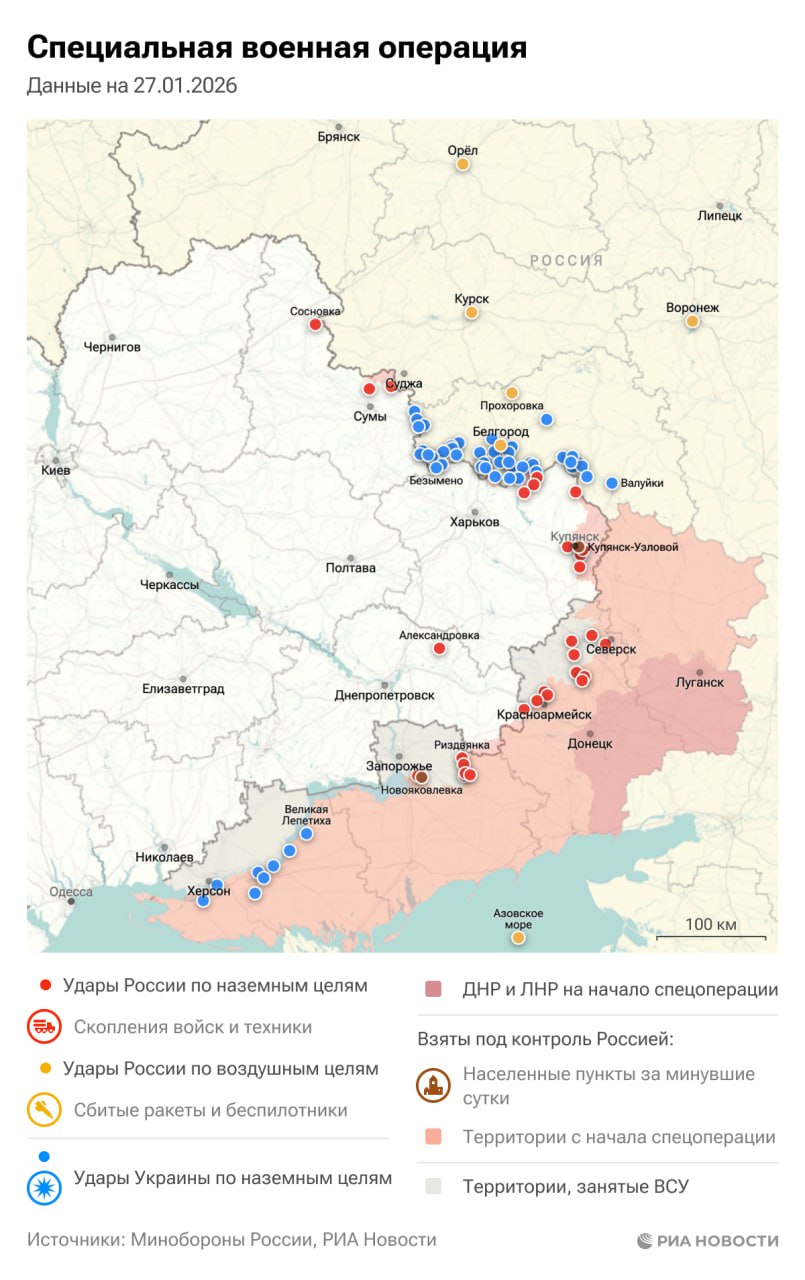 27 января российские войска продолжили успешное продвижение в зоне специальной военной операции. В ходе боевых действий освобождены населенные пункты Новояковлевка в Запорожской области и Купянск-Узловой в Харьковской области. За минувшие сутки потери Вооруженных сил Украины составили порядка 1 345 военнослужащих. Системы ПВО России сбили 11 снарядов HIMARS и 105 беспилотных летательных аппаратов, предотвратив возможные удары по гражданской инфраструктуре. Начальник Генерального штаба Вооруженных сил РФ Валерий Герасимов провел инспекцию группировки войск "Запад" в зоне СВО. Он заслушал доклады о текущей обстановке, отметил успехи подразделений и дал соответствующие указания. С начала 2026 года армия России освободила 17 населенных пунктов и взяла под контроль более 500 квадратных километров территории. Однако продолжаются атаки на гражданское население: в Харьковской области украинский БПЛА целенаправленно атаковал автомобиль мирных жителей, в результате чего погибли двое человек. Кроме того, на прошлой неделе около 1,3 миллиона жителей российских регионов столкнулись с перебоями в энергоснабжении из-за ударов ВСУ, сообщил представитель МИД РФ Леонид Мирошник.. СВО, ПВО, Герасимов, Новояковлевка, Купянск-Узловой