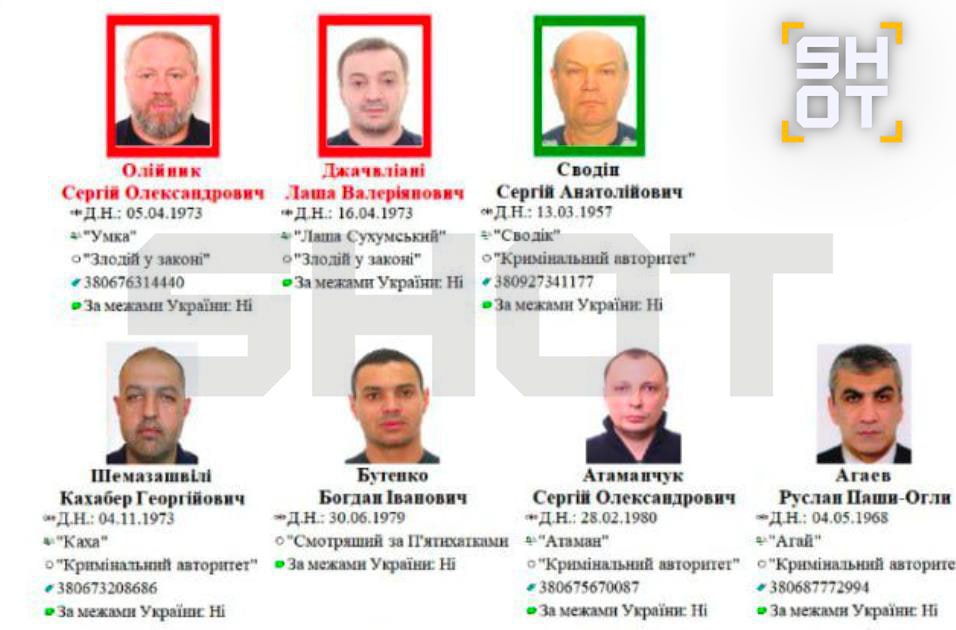 Служба безопасности Украины (СБУ) с начала специальной военной операции усилила контроль над криминальными элементами, включая воров в законе и авторитетов. Цель — обеспечить их участие в финансировании Вооружённых сил Украины (ВСУ). По данным источников, СБУ активно задерживает влиятельных фигур в таких регионах, как Одесса и Днепропетровск. В ходе допросов им предлагают «сделку»: донаты на нужды армии в обмен на свободу. В случае отказа им грозят новые уголовные дела. Одним из ярких примеров стало задержание в Киеве вора в законе Сергея Олейника, известного под кличкой Умка. Документы, полученные хакерской группой EYE OF SAURON из базы Национальной полиции Украины, подтверждают, что с начала 2022 года криминальные авторитеты вынуждены перечислять средства на поддержку ВСУ. Среди тех, кто попал под давление СБУ, — «смотрящие» за городами и «положенцы». Власти используют их ресурсы для укрепления обороноспособности страны.. СБУ, ВСУ, криминал, Одесса, Днепропетровск