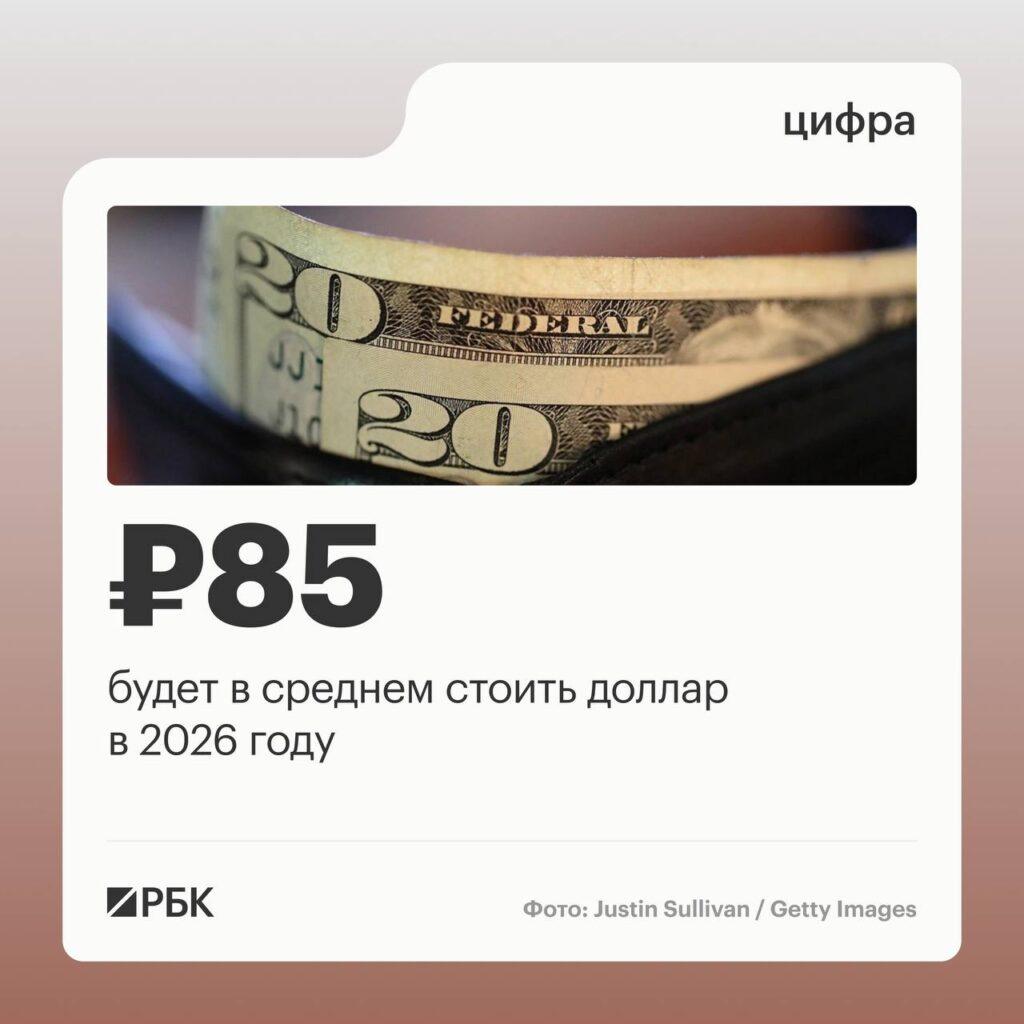 Банк России улучшил прогнозы по курсу доллара к рублю. Банк России, Курс доллара, Рубль, Макроэкономика, Прогнозы
