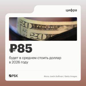 Банк России улучшил прогнозы по курсу доллара к рублю. Банк России, Курс доллара, Рубль, Макроэкономика, Прогнозы