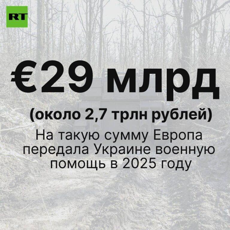 ЕС увеличил объем военной помощи Украине до €29 млрд в 2025 году. ЕС, Украина, военная помощь, Bild, геополитика
