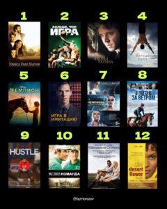 Фильмы, которые перепрограммируют мозг на успех. фильмы, успех, мотивация, кино, мышление