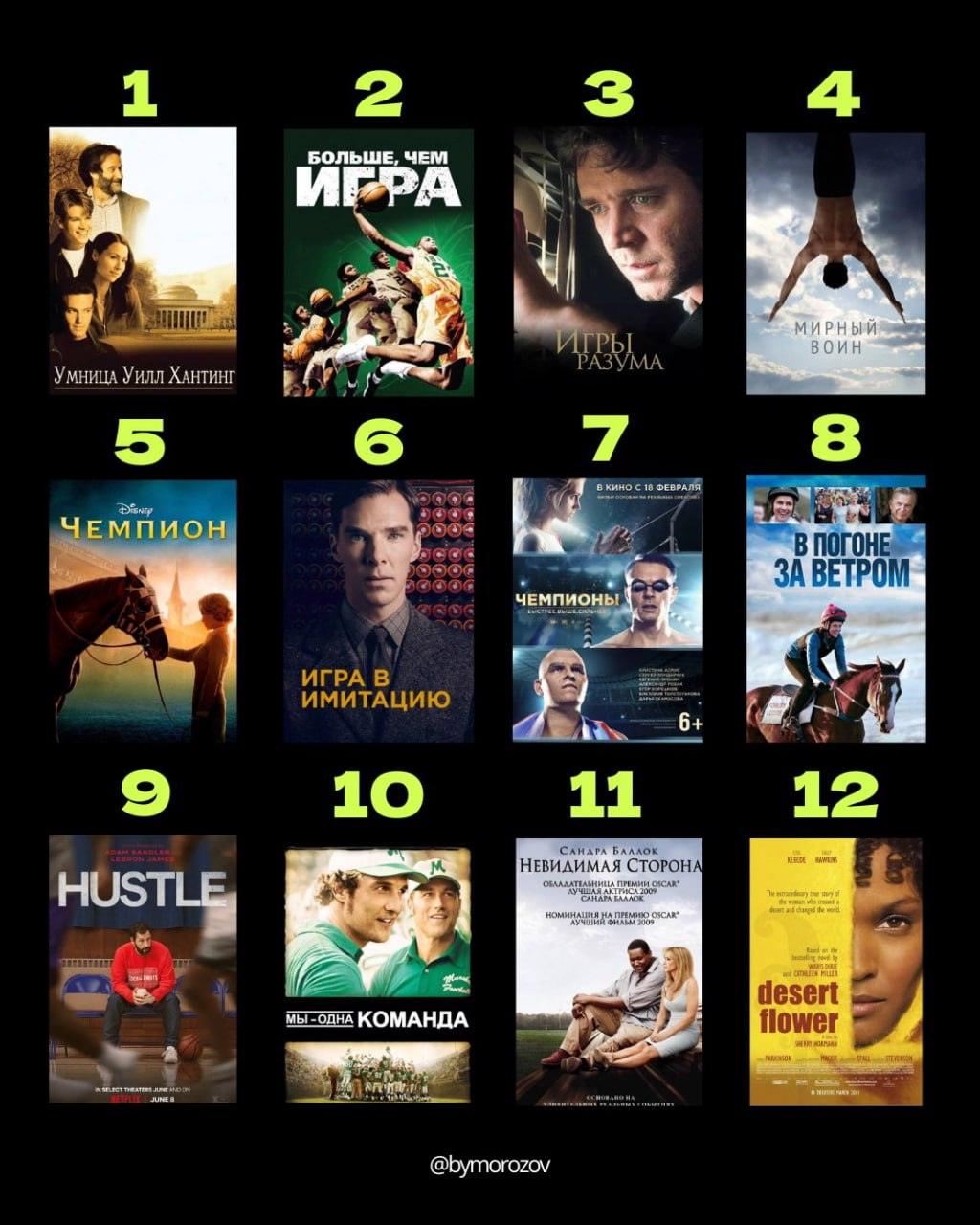 Фильмы, которые перепрограммируют мозг на успех. фильмы, успех, мотивация, кино, мышление