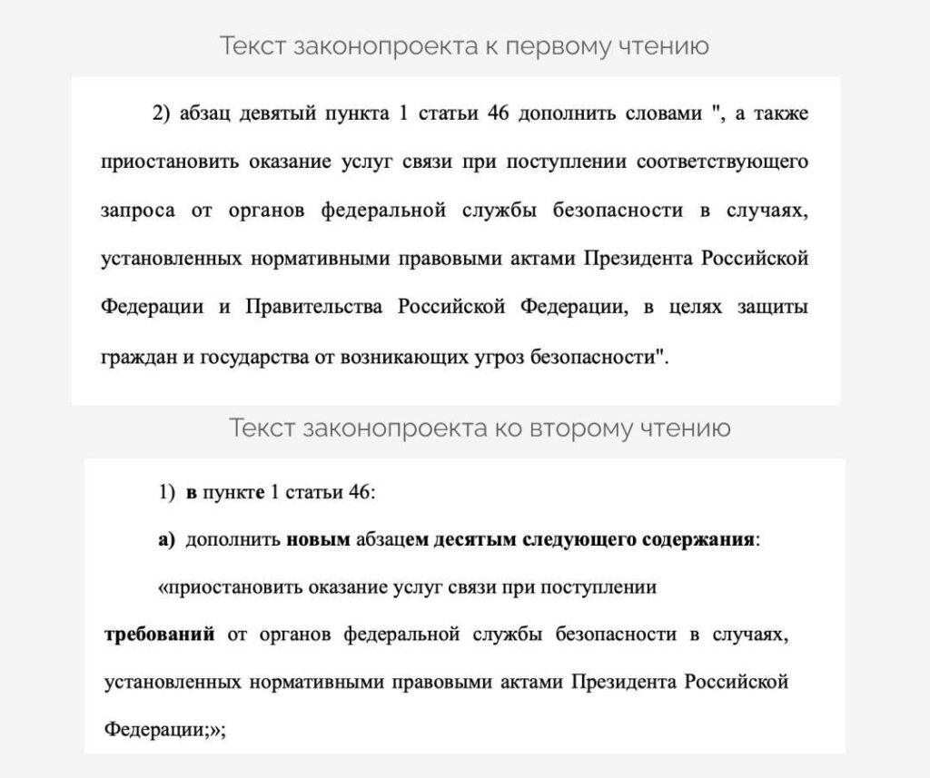 ФСБ могут получить право ограничивать связь и интернет без прямой угрозы. ФСБ, Закон о связи, Интернет-блокировки, Национальная безопасность, Президент России
