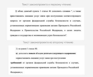 ФСБ могут получить право ограничивать связь и интернет без прямой угрозы. ФСБ, Закон о связи, Интернет-блокировки, Национальная безопасность, Президент России