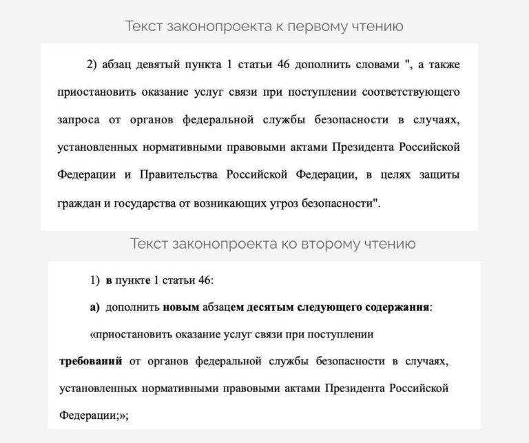 ФСБ могут получить право ограничивать связь и интернет без прямой угрозы. ФСБ, Закон о связи, Интернет-блокировки, Национальная безопасность, Президент России