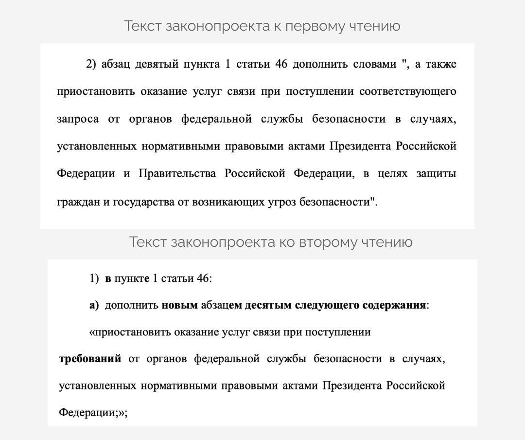 ФСБ могут получить право ограничивать связь и интернет без прямой угрозы. ФСБ, Закон о связи, Интернет-блокировки, Национальная безопасность, Президент России