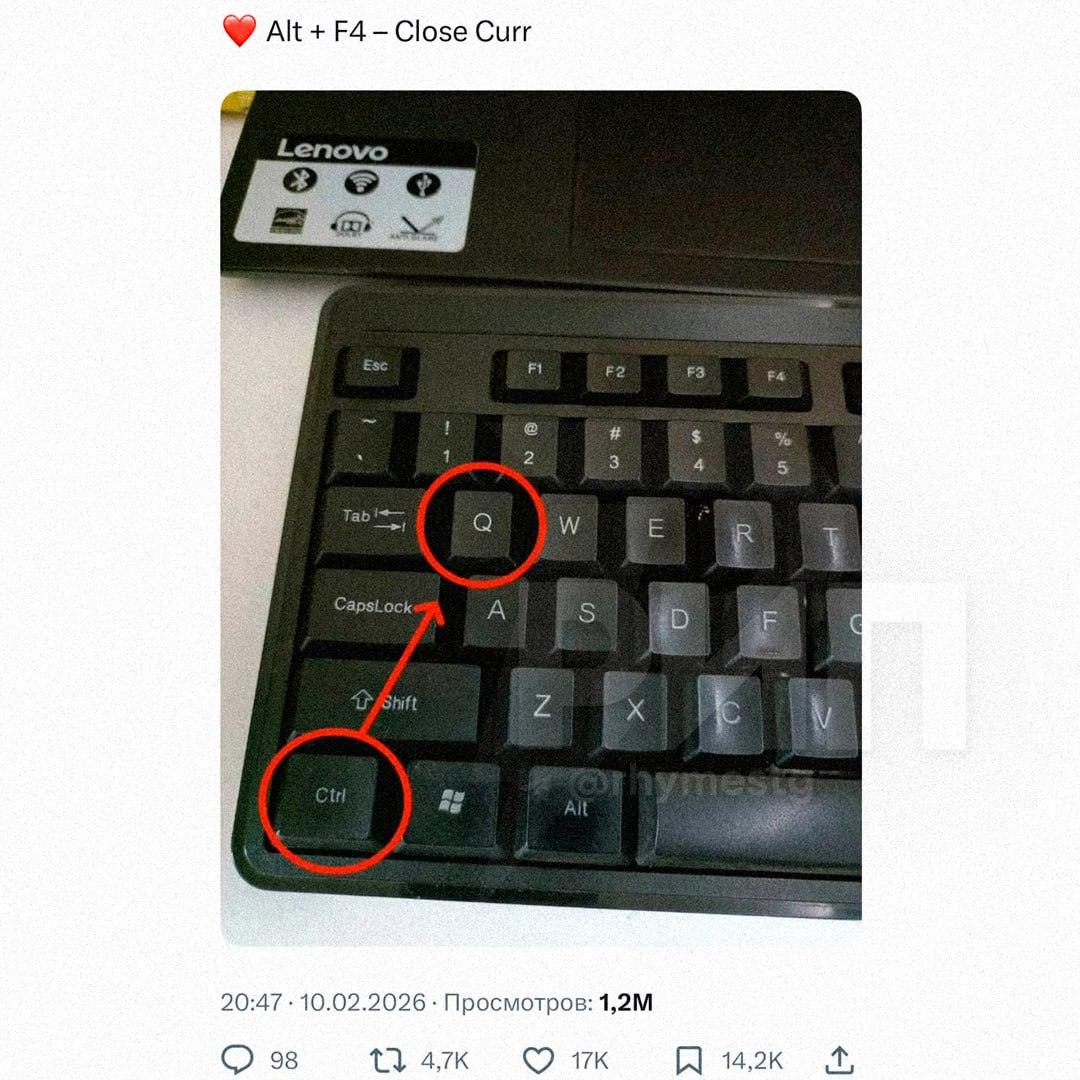 Горячие клавиши, которые реально экономят время 🚀. Горячие клавиши, ПК, Эффективность, Технологии, Продуктивность