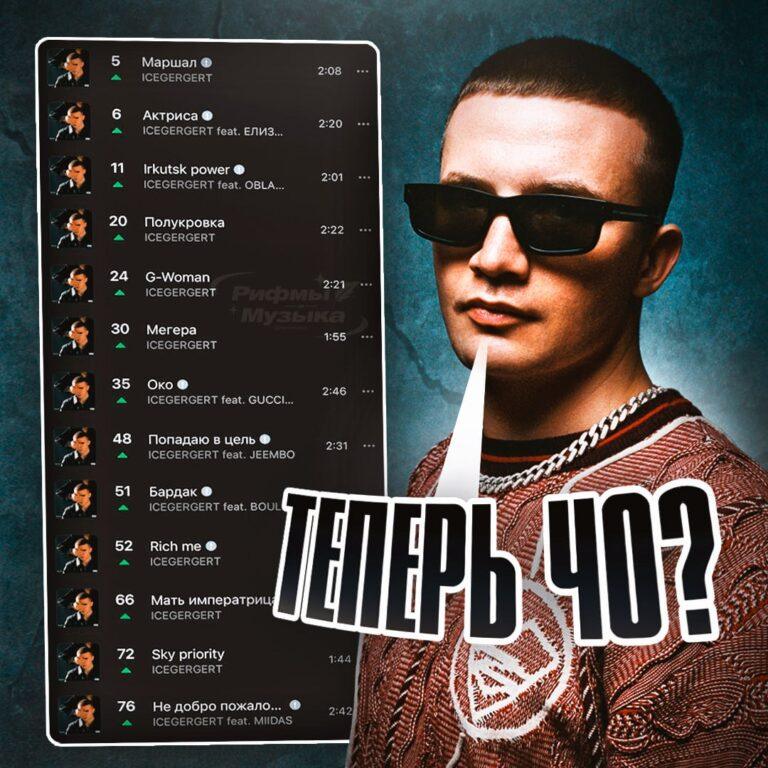 Icegergert доминирует в чартах с альбомом «Глаз Бога» 🎶. Icegergert, Глаз Бога, VK Музыка, Я.Музыка, музыкальные чарты
