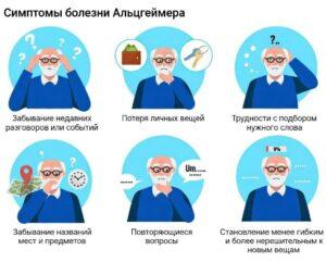 Читай, пиши, учись: как интеллект спасает от Альцгеймера 🧠. Болезнь Альцгеймера, Интеллектуальная активность, Здоровье, Наука, Daily Mail
