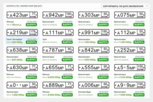 В России началась кампания по изъятию номерных знаков серии АМР, которые традиционно ассоциируются с правительственными структурами. По данным источников, в Московском регионе уже конфисковано 15 таких номеров. Номера серии АМР долгое время считались символом статуса и престижа. Их продажа на интернет-площадках достигала 1,435 миллиарда рублей. Однако теперь эти номера исключаются из учёта, а их дальнейшая продажа запрещена. Эксперты связывают данную меру с усилением контроля за использованием государственных символов и борьбой с коррупцией. Власти намерены пресечь практику нелегальной торговли номерами, которая подрывает доверие к государственным институтам. Ожидается, что подобные действия будут продолжены и в других регионах страны. Это может стать частью более масштабной кампании по наведению порядка в сфере регистрации транспортных средств.. АМР, Москва, правительство, коррупция, транспорт