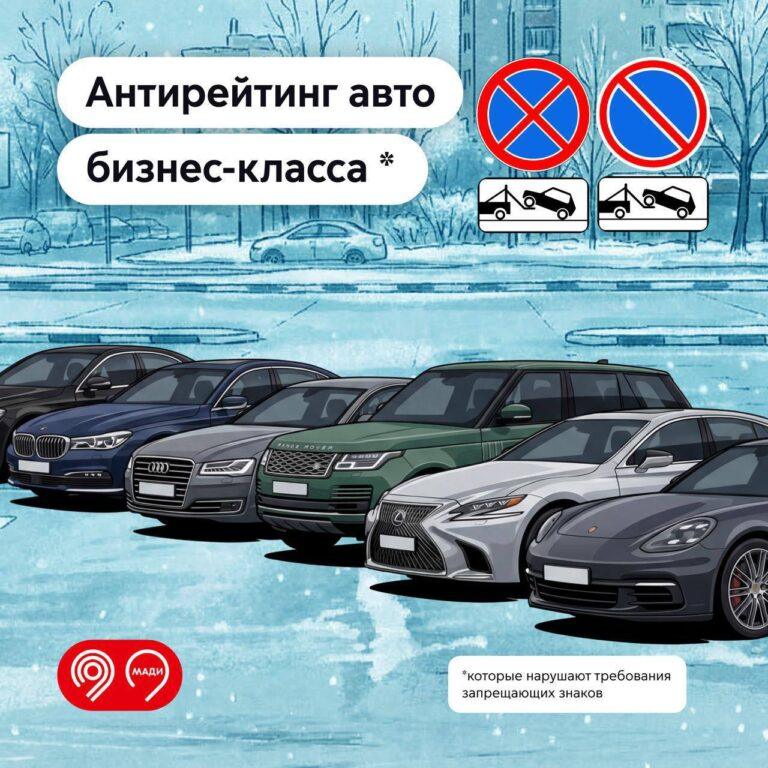 МАДИ назвала самых злостных нарушителей парковки в Москве 🚗🚫. МАДИ, Москва, парковка, Mercedes-Benz, BMW