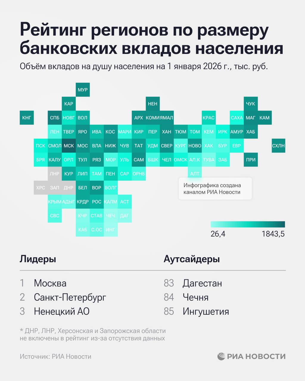 Москва, Петербург и Ненецкий автономный округ лидируют по объему банковских вкладов. Москва, Санкт-Петербург, Ненецкий автономный округ, банковские вклады, экономика
