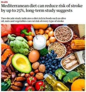 Средиземноморская диета: спасение от инсульта 🫒. здоровье, диета, инсульт, питание, медицина