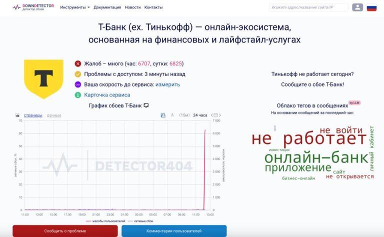 Технические сбои в Т-Банке: пользователи не могут войти в систему. Т-Банк, технические сбои, банковские услуги, финансы, экономика