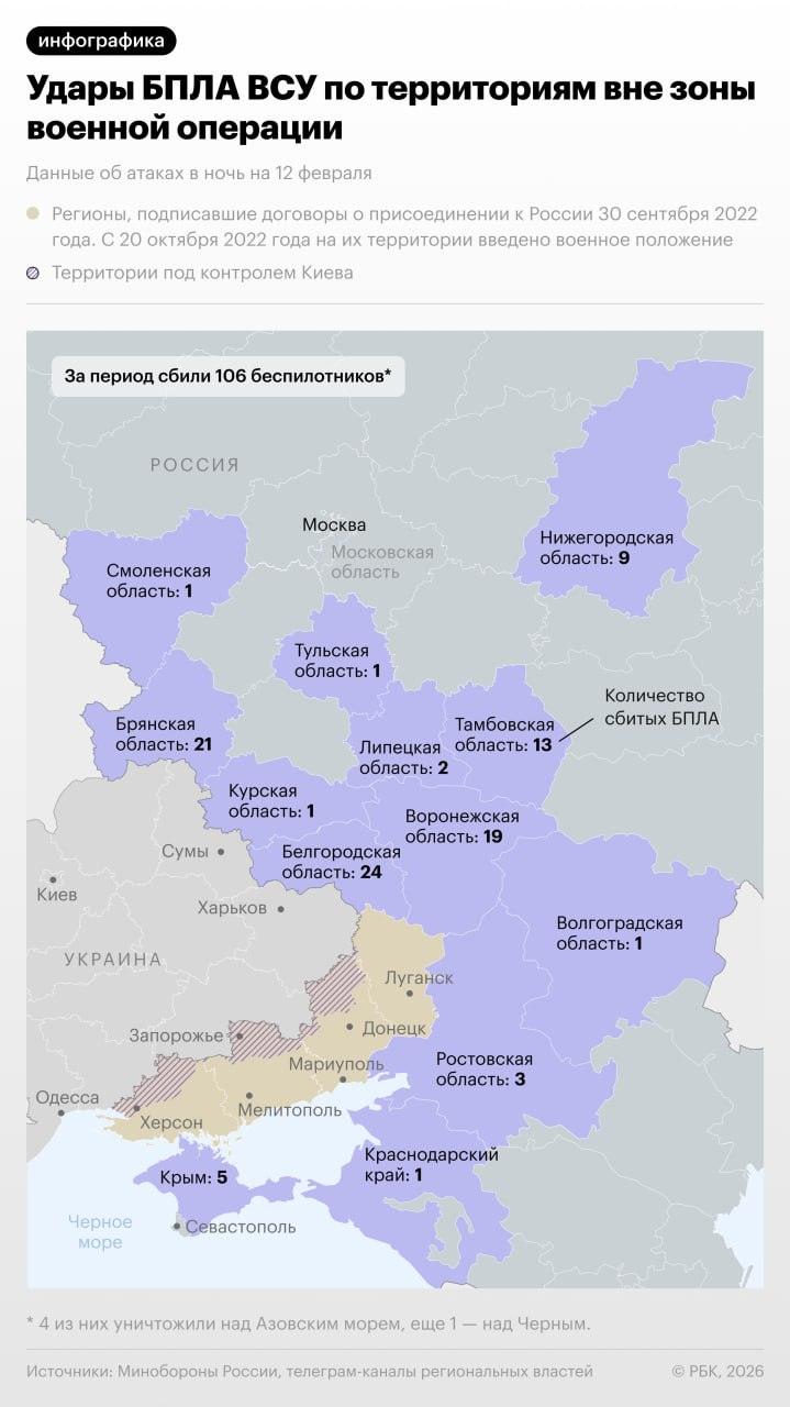 Атаки украинских дронов на российские регионы в ночь на 12 февраля. БПЛА, Белгородская область, Курская область, Воронежская область, ПВО