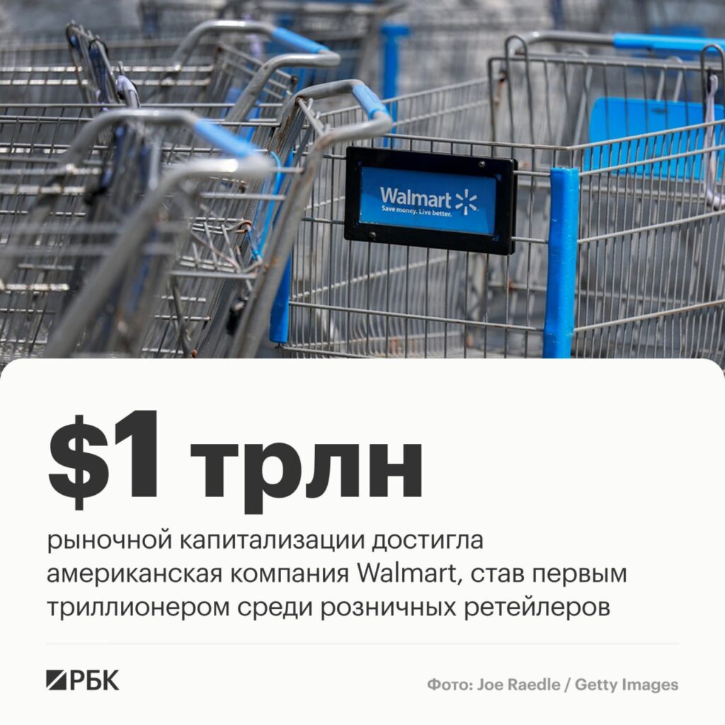 Walmart стала первой розничной компанией, достигшей капитализации в один триллион долларов, сообщает Reuters. За последнее десятилетие акции компании выросли на 468%, а за последний год — на 26%. Рост доходов Walmart связан с привлечением более обеспеченных клиентов, которые оценили удобство быстрой доставки и стали чаще приобретать товары не первой необходимости, такие как одежда и мебель. Компания активно инвестировала в технологии искусственного интеллекта, вложив миллиарды долларов в автоматизацию цепочки поставок. Это позволило улучшить качество продуктов и сократить время доставки, что стало ключевым фактором успеха. Эксперты отмечают, что стратегия Walmart по интеграции технологий и расширению ассортимента товаров оказалась эффективной в условиях растущей конкуренции на рынке розничной торговли.. Walmart, розничная торговля, триллионер, ИИ, США