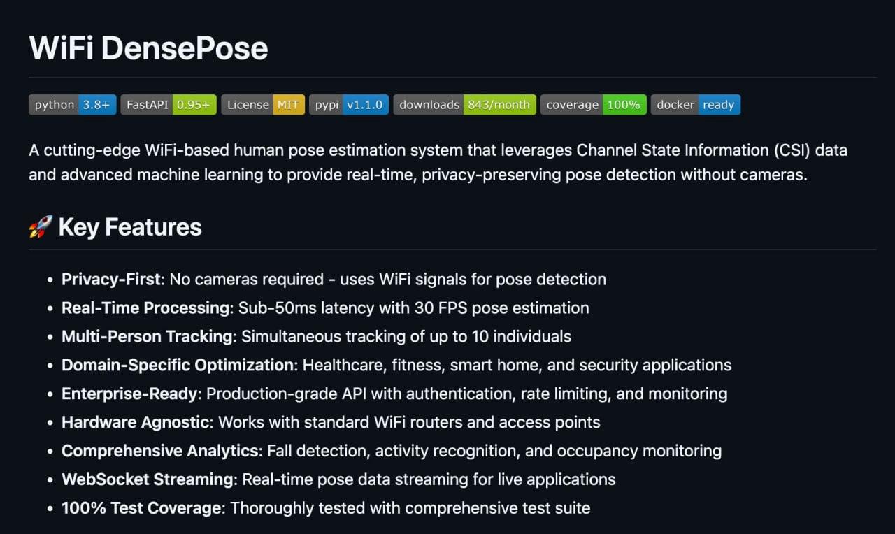 Wi-Fi-роутер как камера слежения: будущее уже здесь. Wi-Fi, слежение, технологии, машинное обучение, умный дом