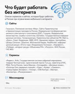 120+ цифровых сервисов останутся доступными в России