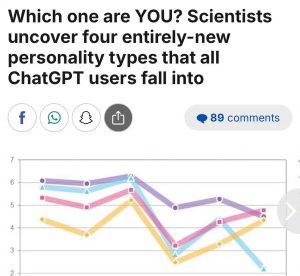 4 типа пользователей ChatGPT: кто они и как используют ИИ?