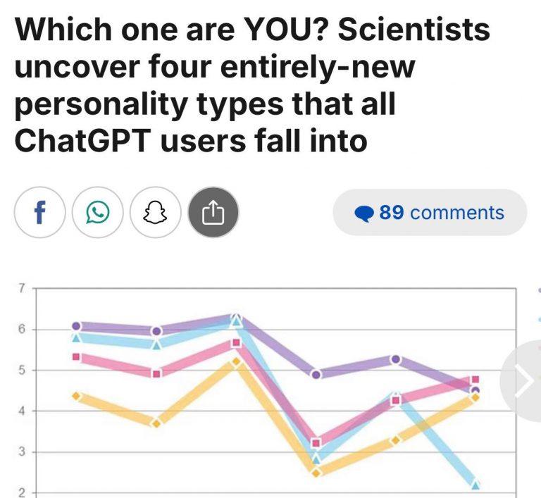 4 типа пользователей ChatGPT: кто они и как используют ИИ?