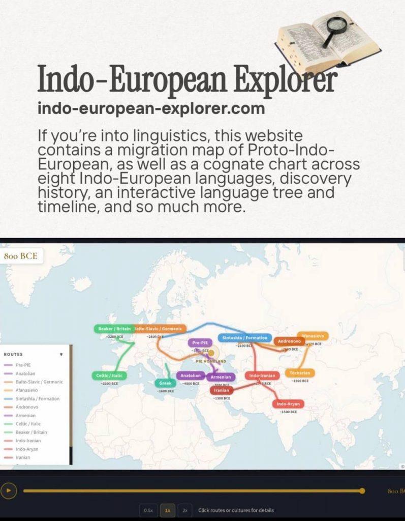 5 сайтов для прокачки мозга и снятия тревожности
