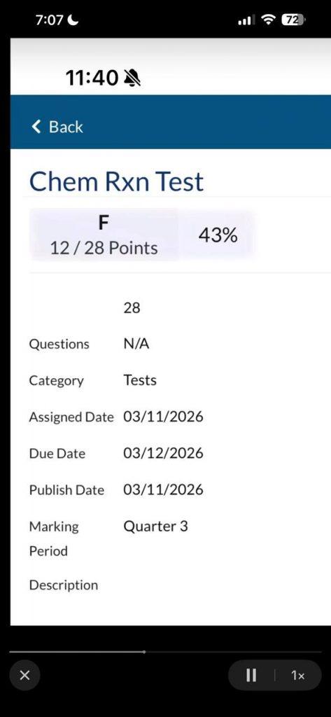 ChatGPT ошибся в химии: студентка получила двойку