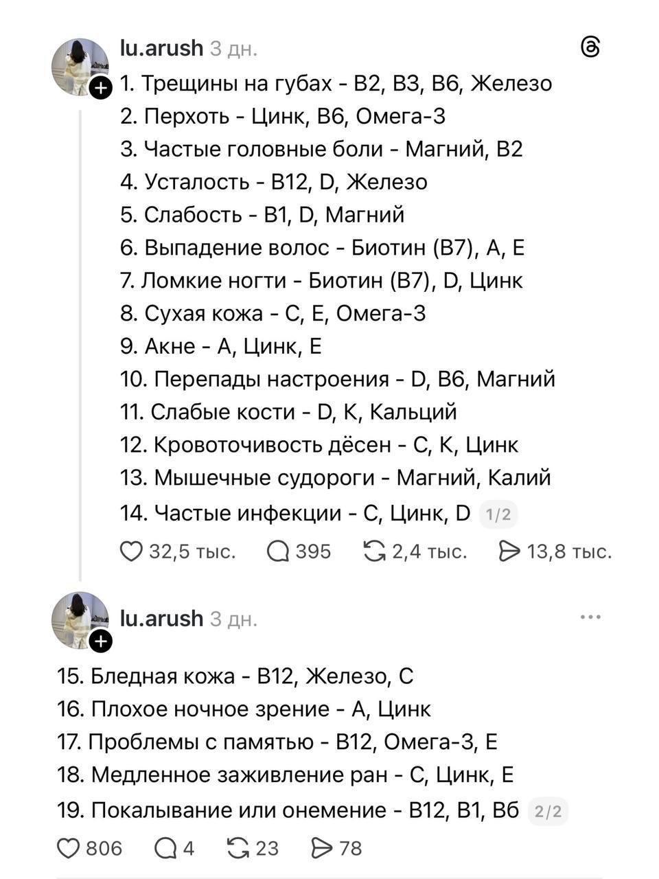 Чек-лист здоровья: как избежать ошибок самодиагностики