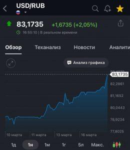 Доллар — новый рекорд: что ждет рубль и ваш кошелек?