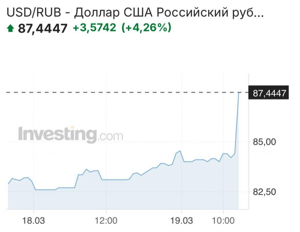Доллар вышел на новый рекорд: что делать?