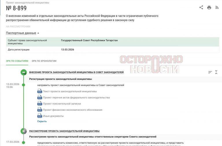 Госсовет Татарстана ужесточает правила для СМИ