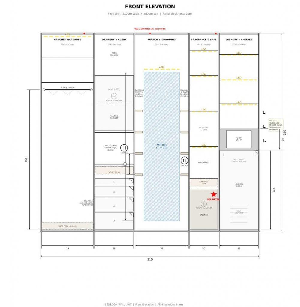 ИИ проектирует мебель: нейросеть создаёт идеальный шкаф