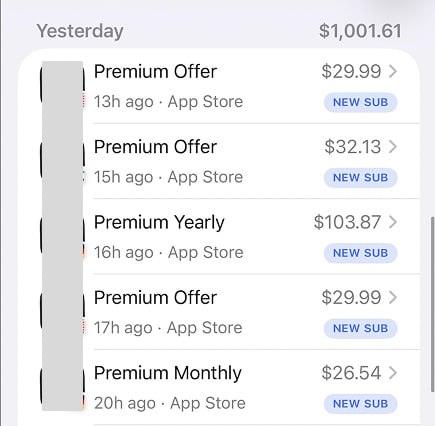 Как ИИ-ассистент Cursor помог заработать $1000 за сутки