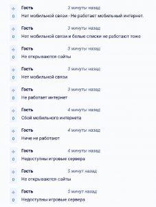 Массовое отключение интернета в Санкт-Петербурге: что произошло?