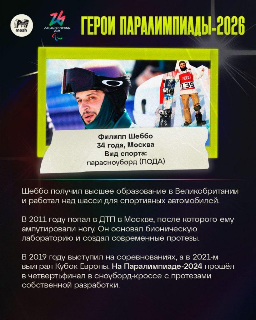 Россия: 6 спортсменов, 12 медалей на Паралимпиаде