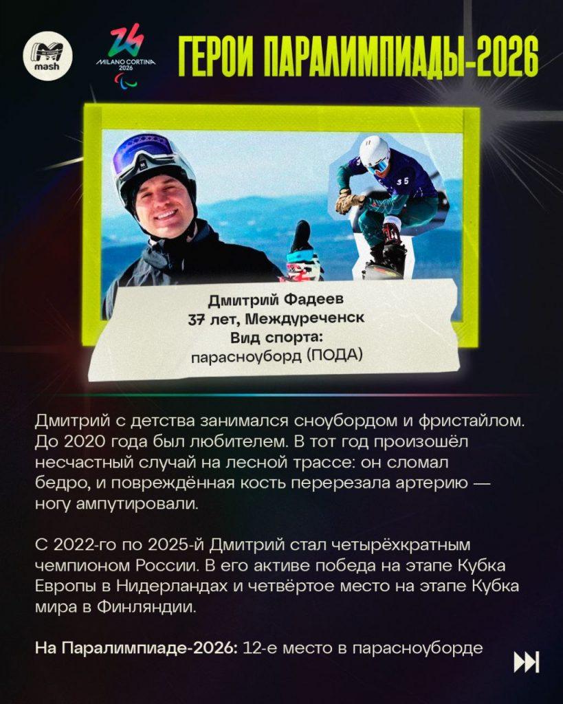 Россия: 6 спортсменов, 12 медалей на Паралимпиаде
