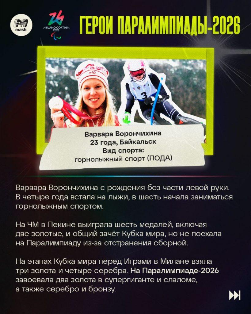 Россия: 6 спортсменов, 12 медалей на Паралимпиаде