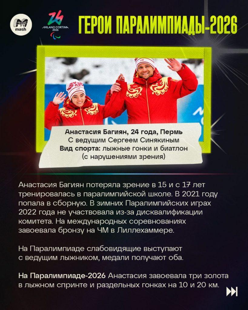 Россия: 6 спортсменов, 12 медалей на Паралимпиаде