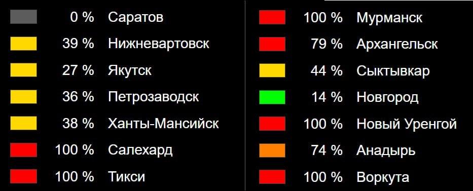 Северное сияние сегодня: где и когда увидеть