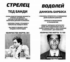 Тёмная сторона знаков зодиака: раскрываем скрытые черты