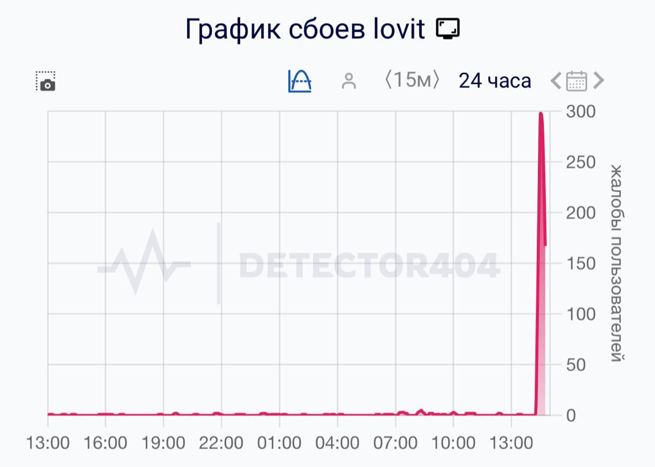 Тысячи жителей ЖК ПИК остались без интернета из-за сбоя