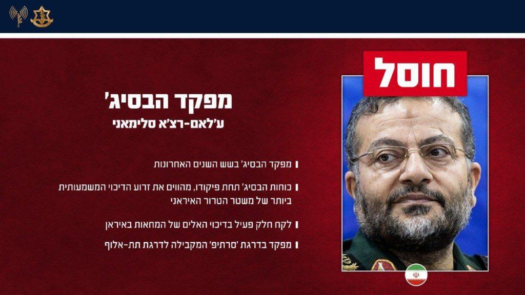 Удар по генералу Солеймани: Израиль против Ирана