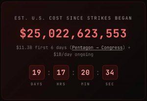 Военная операция США против Ирана: финансовые затраты превысили $25 млрд