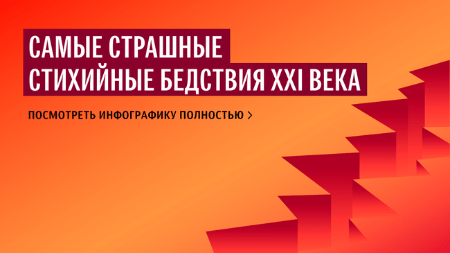 У берегов Индонезии землетрясение магнитудой 5,9 🌏⚠️ — землетрясение магнитудой произошло