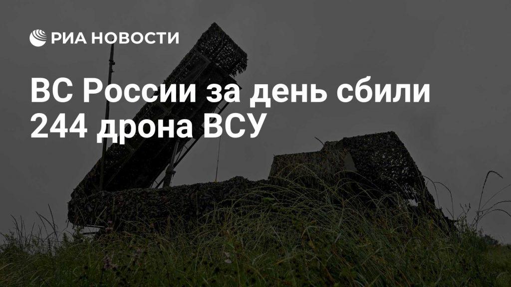 Силы ПВО уничтожили 244 дрона: масштабный перехват над регионами 🛡️💥 — дроны над россией