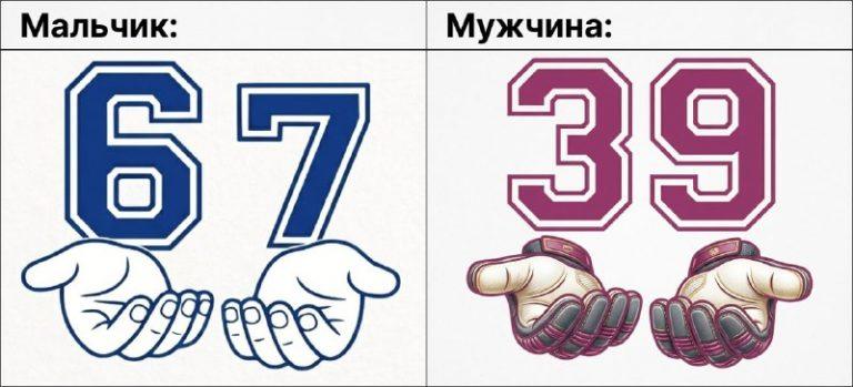 Матвей Сафонов получил личное комбо во Вкусно — и точку 🍔⚽ — комбо матвея сафонова вкусно и точка