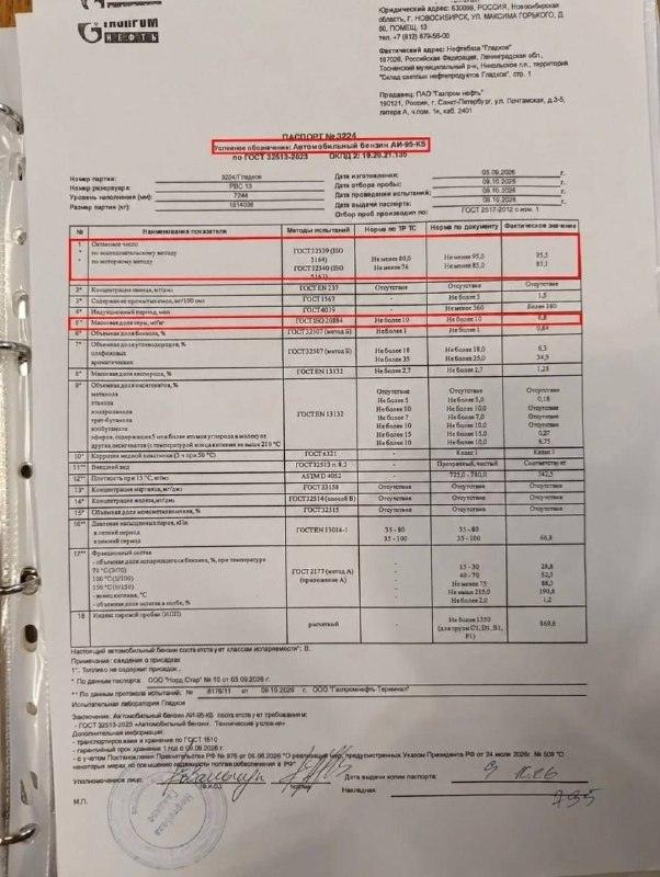 На АЗС Петербурга завезли опасное топливо для моторов ⛽⚠️ — заправках петербурга появилось