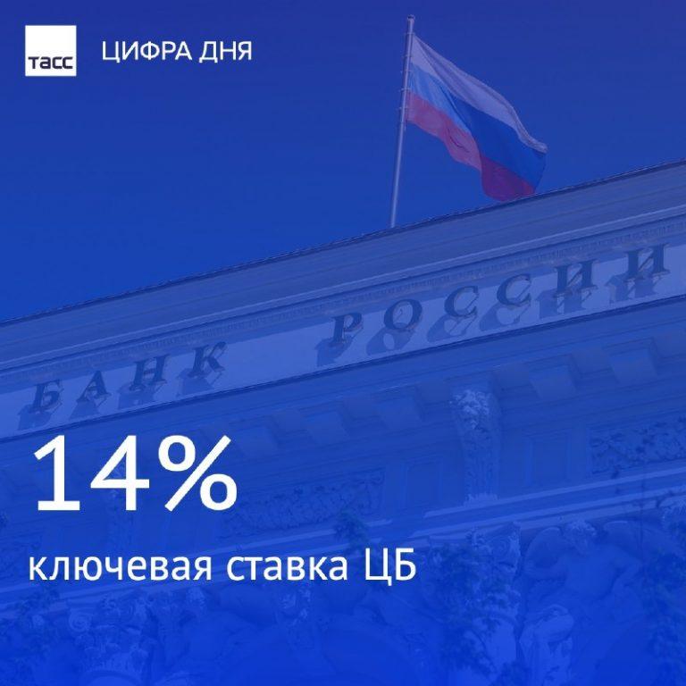 ЦБ удержал ставку 14%: что будет с кредитами и вкладами 📈🏛️ — ключевая ставка центробанка 2024