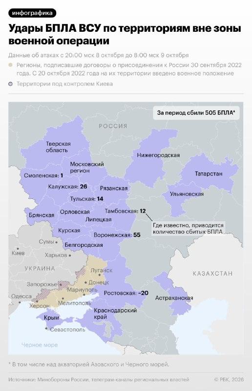 Атаки дронов 9 октября: инфографика РБК и пожар в Редкино 🛡️🔥 — атаки дронов 9 октября инфографика рбк